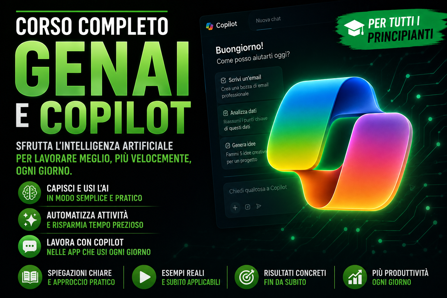 Copertina del corso Generative AI e Copilot